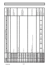 Предварительный просмотр 119 страницы Mitsubishi Electric PUMY-P112VKM5-ERBS Technical & Service Manual