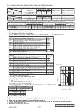 Предварительный просмотр 123 страницы Mitsubishi Electric PUMY-P112VKM5-ERBS Technical & Service Manual