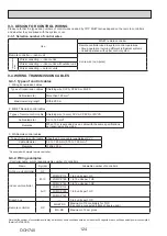 Предварительный просмотр 124 страницы Mitsubishi Electric PUMY-P112VKM5-ERBS Technical & Service Manual