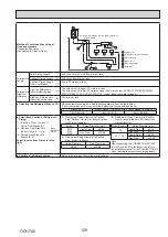 Предварительный просмотр 129 страницы Mitsubishi Electric PUMY-P112VKM5-ERBS Technical & Service Manual