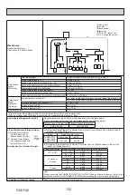 Предварительный просмотр 132 страницы Mitsubishi Electric PUMY-P112VKM5-ERBS Technical & Service Manual