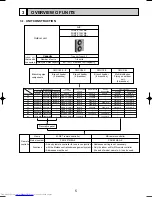 Предварительный просмотр 5 страницы Mitsubishi Electric PUMY-P125VMA Technical & Service Manual