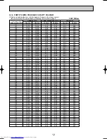 Предварительный просмотр 12 страницы Mitsubishi Electric PUMY-P125VMA Technical & Service Manual