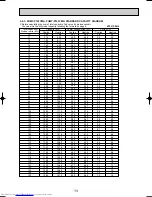 Предварительный просмотр 13 страницы Mitsubishi Electric PUMY-P125VMA Technical & Service Manual