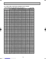 Предварительный просмотр 14 страницы Mitsubishi Electric PUMY-P125VMA Technical & Service Manual