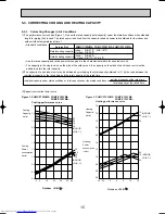 Предварительный просмотр 15 страницы Mitsubishi Electric PUMY-P125VMA Technical & Service Manual