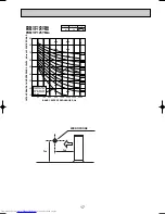 Предварительный просмотр 17 страницы Mitsubishi Electric PUMY-P125VMA Technical & Service Manual