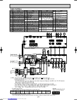 Предварительный просмотр 21 страницы Mitsubishi Electric PUMY-P125VMA Technical & Service Manual