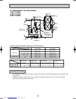 Предварительный просмотр 23 страницы Mitsubishi Electric PUMY-P125VMA Technical & Service Manual