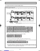 Предварительный просмотр 25 страницы Mitsubishi Electric PUMY-P125VMA Technical & Service Manual