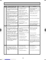 Предварительный просмотр 38 страницы Mitsubishi Electric PUMY-P125VMA Technical & Service Manual