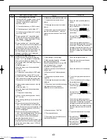 Предварительный просмотр 40 страницы Mitsubishi Electric PUMY-P125VMA Technical & Service Manual