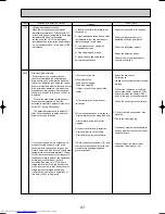 Предварительный просмотр 41 страницы Mitsubishi Electric PUMY-P125VMA Technical & Service Manual