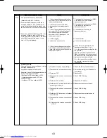 Предварительный просмотр 43 страницы Mitsubishi Electric PUMY-P125VMA Technical & Service Manual