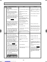 Предварительный просмотр 44 страницы Mitsubishi Electric PUMY-P125VMA Technical & Service Manual