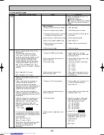 Предварительный просмотр 46 страницы Mitsubishi Electric PUMY-P125VMA Technical & Service Manual