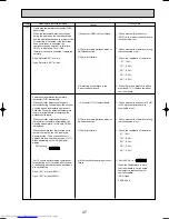 Предварительный просмотр 47 страницы Mitsubishi Electric PUMY-P125VMA Technical & Service Manual