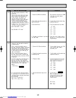 Предварительный просмотр 48 страницы Mitsubishi Electric PUMY-P125VMA Technical & Service Manual