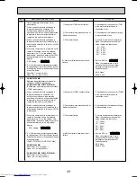 Предварительный просмотр 49 страницы Mitsubishi Electric PUMY-P125VMA Technical & Service Manual