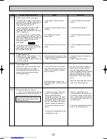 Предварительный просмотр 50 страницы Mitsubishi Electric PUMY-P125VMA Technical & Service Manual