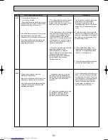 Предварительный просмотр 51 страницы Mitsubishi Electric PUMY-P125VMA Technical & Service Manual