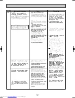 Предварительный просмотр 52 страницы Mitsubishi Electric PUMY-P125VMA Technical & Service Manual