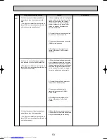 Предварительный просмотр 53 страницы Mitsubishi Electric PUMY-P125VMA Technical & Service Manual