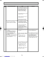 Предварительный просмотр 54 страницы Mitsubishi Electric PUMY-P125VMA Technical & Service Manual