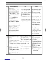 Предварительный просмотр 55 страницы Mitsubishi Electric PUMY-P125VMA Technical & Service Manual