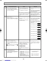 Предварительный просмотр 56 страницы Mitsubishi Electric PUMY-P125VMA Technical & Service Manual