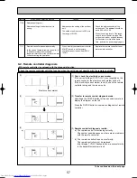 Предварительный просмотр 57 страницы Mitsubishi Electric PUMY-P125VMA Technical & Service Manual