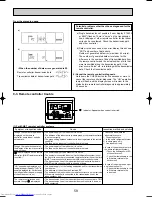 Предварительный просмотр 58 страницы Mitsubishi Electric PUMY-P125VMA Technical & Service Manual