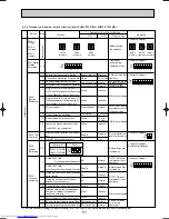 Предварительный просмотр 61 страницы Mitsubishi Electric PUMY-P125VMA Technical & Service Manual