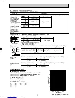 Предварительный просмотр 63 страницы Mitsubishi Electric PUMY-P125VMA Technical & Service Manual