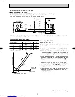 Предварительный просмотр 65 страницы Mitsubishi Electric PUMY-P125VMA Technical & Service Manual