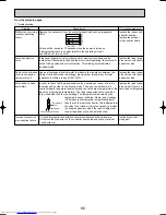 Предварительный просмотр 66 страницы Mitsubishi Electric PUMY-P125VMA Technical & Service Manual