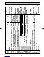 Предварительный просмотр 67 страницы Mitsubishi Electric PUMY-P125VMA Technical & Service Manual