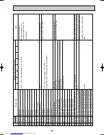 Предварительный просмотр 69 страницы Mitsubishi Electric PUMY-P125VMA Technical & Service Manual