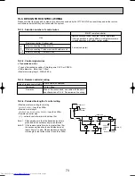 Предварительный просмотр 73 страницы Mitsubishi Electric PUMY-P125VMA Technical & Service Manual