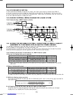 Предварительный просмотр 74 страницы Mitsubishi Electric PUMY-P125VMA Technical & Service Manual