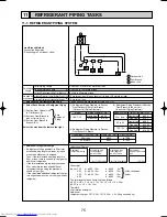 Предварительный просмотр 75 страницы Mitsubishi Electric PUMY-P125VMA Technical & Service Manual