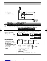 Предварительный просмотр 76 страницы Mitsubishi Electric PUMY-P125VMA Technical & Service Manual