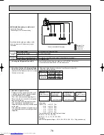 Предварительный просмотр 78 страницы Mitsubishi Electric PUMY-P125VMA Technical & Service Manual