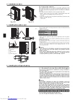 Предварительный просмотр 6 страницы Mitsubishi Electric PUMY-P200YKM Installation Manual