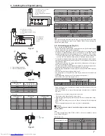 Предварительный просмотр 7 страницы Mitsubishi Electric PUMY-P200YKM Installation Manual