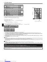 Предварительный просмотр 24 страницы Mitsubishi Electric PUMY-P200YKM Installation Manual