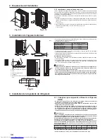 Предварительный просмотр 30 страницы Mitsubishi Electric PUMY-P200YKM Installation Manual