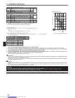 Предварительный просмотр 36 страницы Mitsubishi Electric PUMY-P200YKM Installation Manual