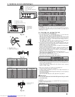 Предварительный просмотр 43 страницы Mitsubishi Electric PUMY-P200YKM Installation Manual