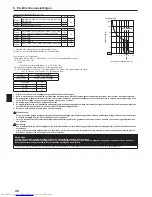 Предварительный просмотр 48 страницы Mitsubishi Electric PUMY-P200YKM Installation Manual